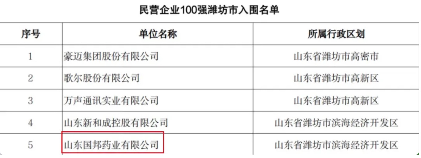 太阳成集团(tyc33455cc-CHINA) - 百度百科