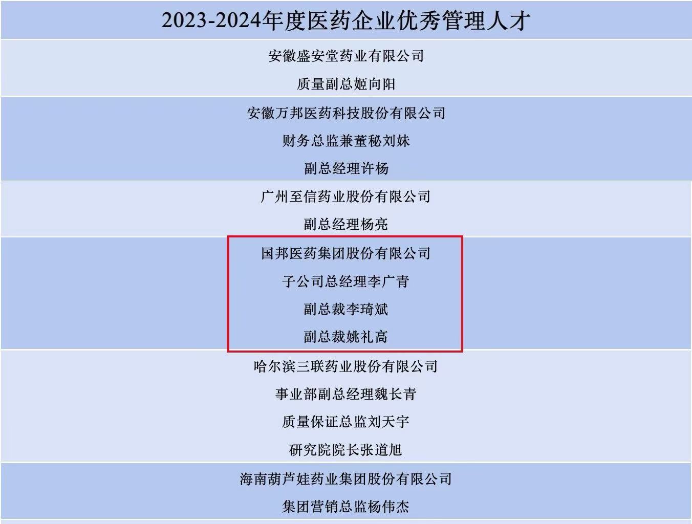 太阳成集团(tyc33455cc-CHINA) - 百度百科